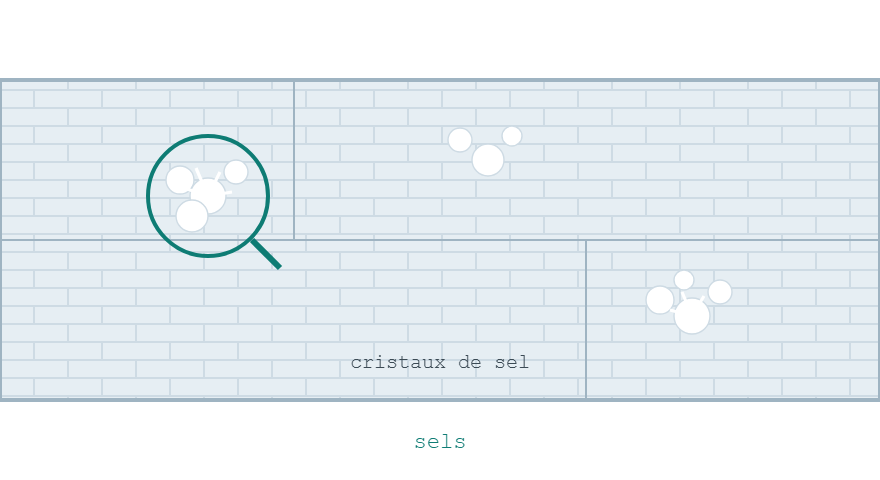 Gros plan d'une surface murale avec des cristaux de sel blancs qui forment le salpetre